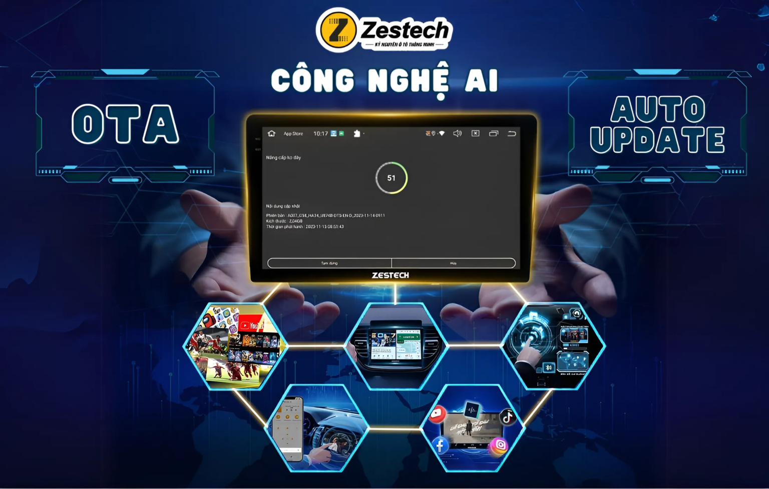 Bộ đôi công nghệ AI ấn tượng nhất thị trường hiện nay: OTA - Auto Update